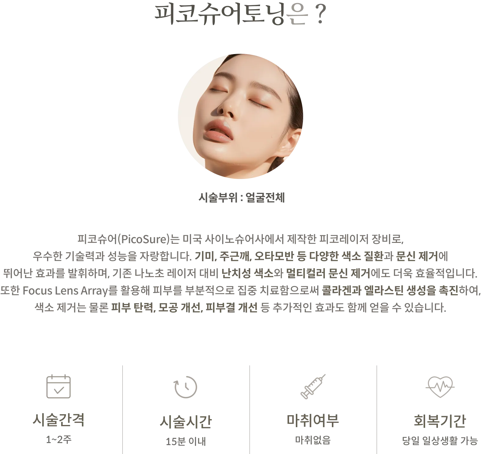 PicoSure淨膚療程資訊面板：療程區域：全臉，Cynosure 皮秒雷射設備和聚焦透鏡陣列說明，療程間隔：1-2 週，療程時間：15 分鐘以內，無需麻醉，恢復期：當天即可恢復日常活動。
