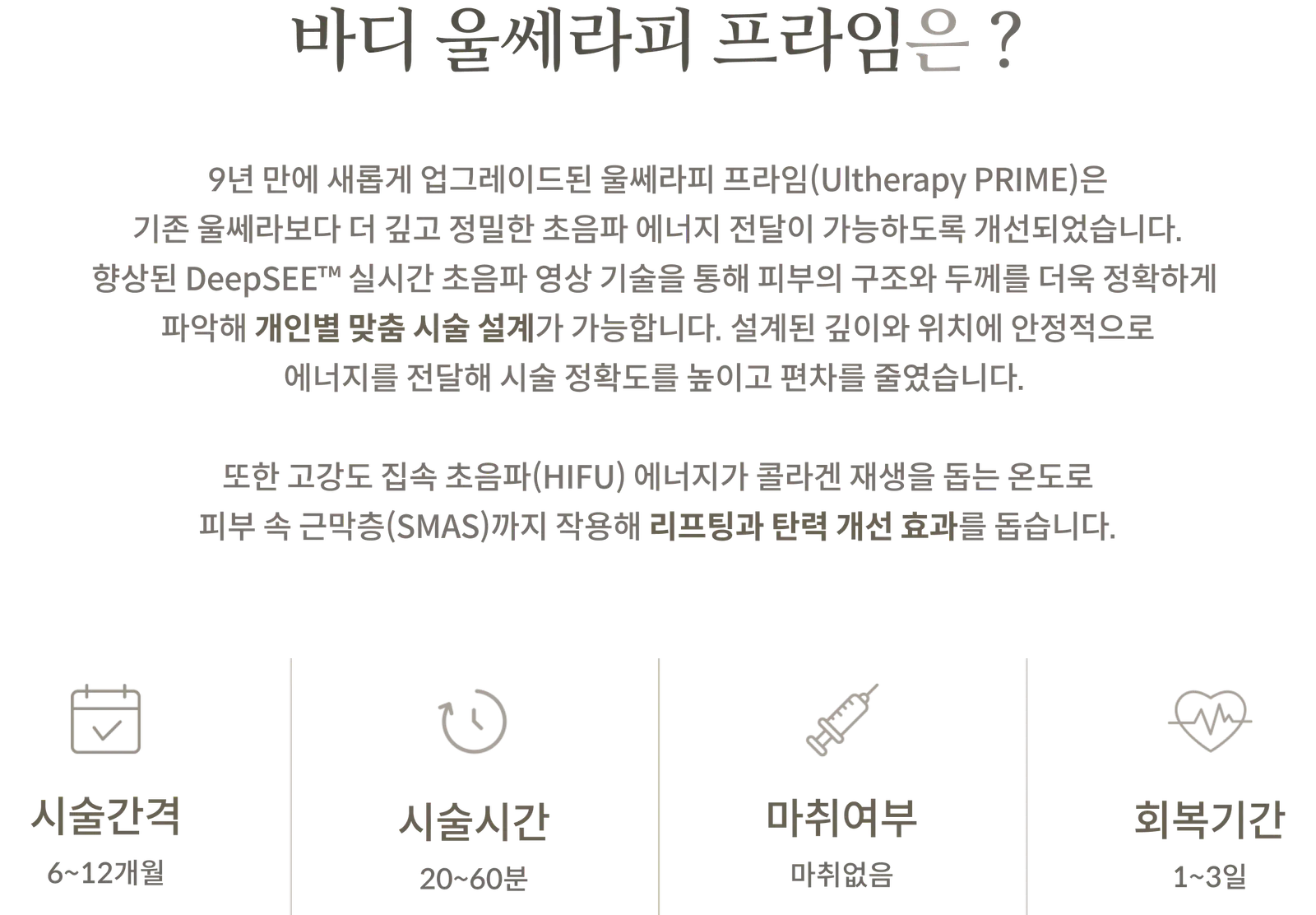 超音波刀塑形療程資訊面板:採用DeepSEE即時超音波影像技術,高強度聚焦超音波(HIFU)能量作用於SMAS筋膜層,療程間隔6-12個月,療程時間20-60分鐘,無需麻醉,恢復期1-3天。