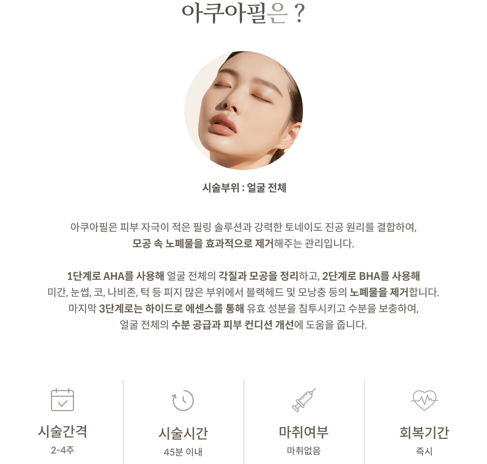 水光煥膚療程資訊面板：療程部位：全臉，AHA、BHA、三步驟水潤精華，療程間隔：2-4週，療程時間：45分鐘以內，無需麻醉，恢復時間：即刻