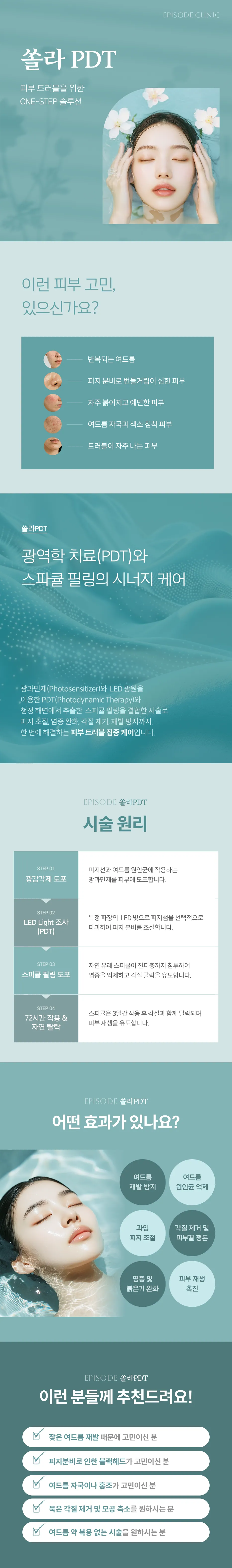 日光光動力療法詳細指南：5種皮膚問題，光動力療法與微針剝離術聯合應用原理，4步驟療程流程（塗抹光敏劑、LED照射、微針剝離術、72小時後脫落），6種效果，5個目標人群指南