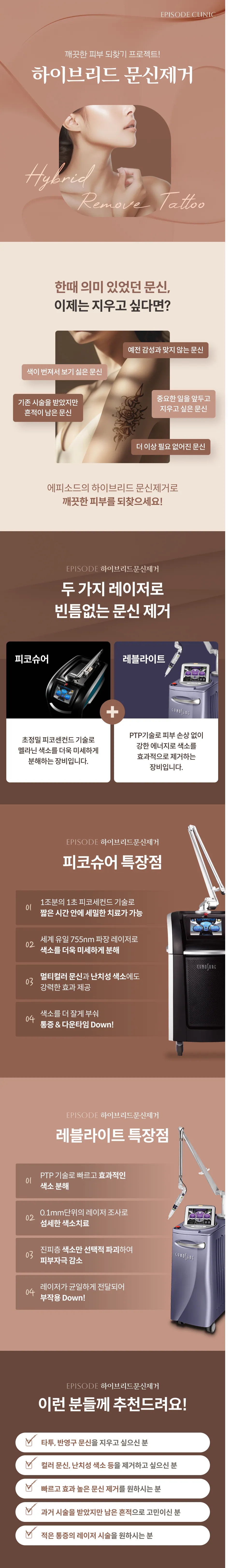 混合式紋身去除詳細指南：使用兩種雷射（PicoSure、Revlite）進行紋身去除，PicoSure 的 4 大關鍵特性，Revlite 的 4 大關鍵特性，適用人群指南