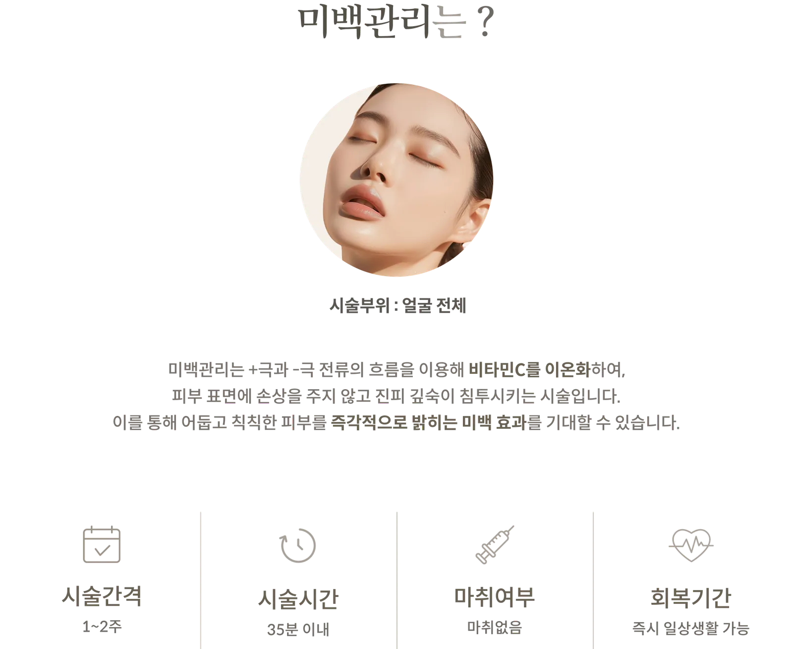 美白療程資訊面板：療程區域：全臉，使用正負電流進行維生素 C 離子化，療程間隔：1-2 週，療程時間：35 分鐘以內，無需麻醉，恢復期：立即恢復日常生活。