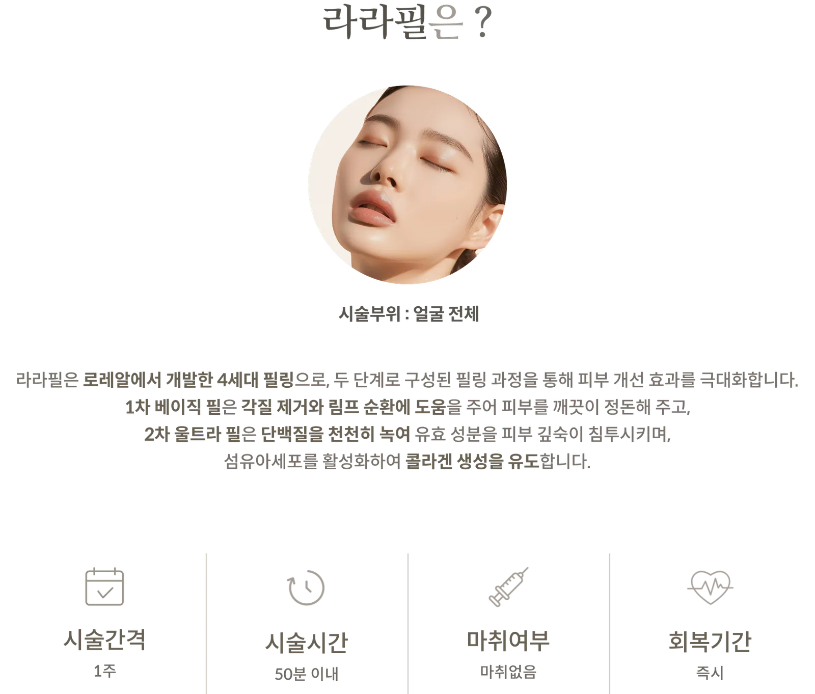 Lara煥膚療程資訊面板：療程：全臉，歐萊雅第四代煥膚，第一次基礎煥膚和第二次強效煥膚，療程間隔：1週，療程時間：50分鐘以內，無需麻醉，恢復時間：即刻