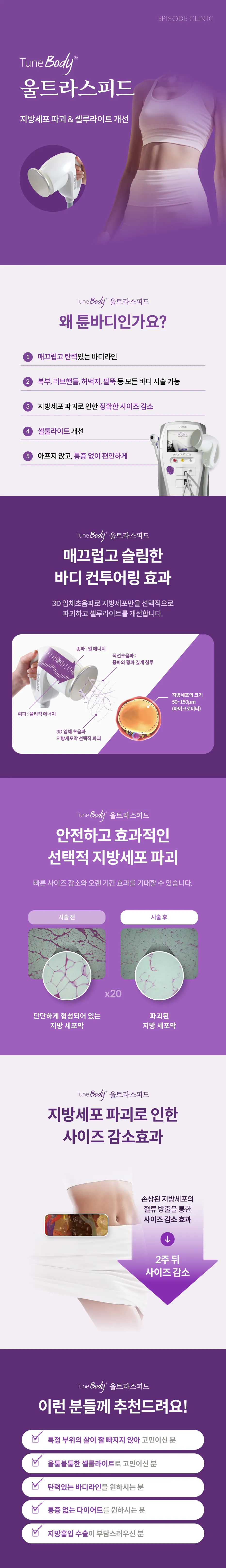 TuneBody UltraSpeed 詳細指南:脂肪細胞破壞和橘皮組織管理、選擇 TuneBody 的 5 個理由、Alma Accent Prime 設備、3D 超音波原理圖、脂肪細胞膜的治療前後組織圖像、尺寸縮小過程、適用人群指南