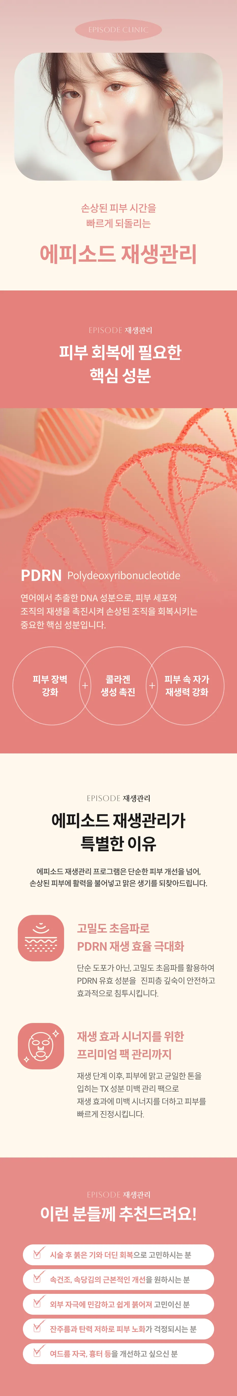 再生護理詳細指南：針對受損肌膚的再生護理，主要成分PDRN（鮭魚萃取物DNA），強化肌膚屏障，促進膠原蛋白生成，結合高密度超音波和TX美白面膜護理，以及適用人群資訊。