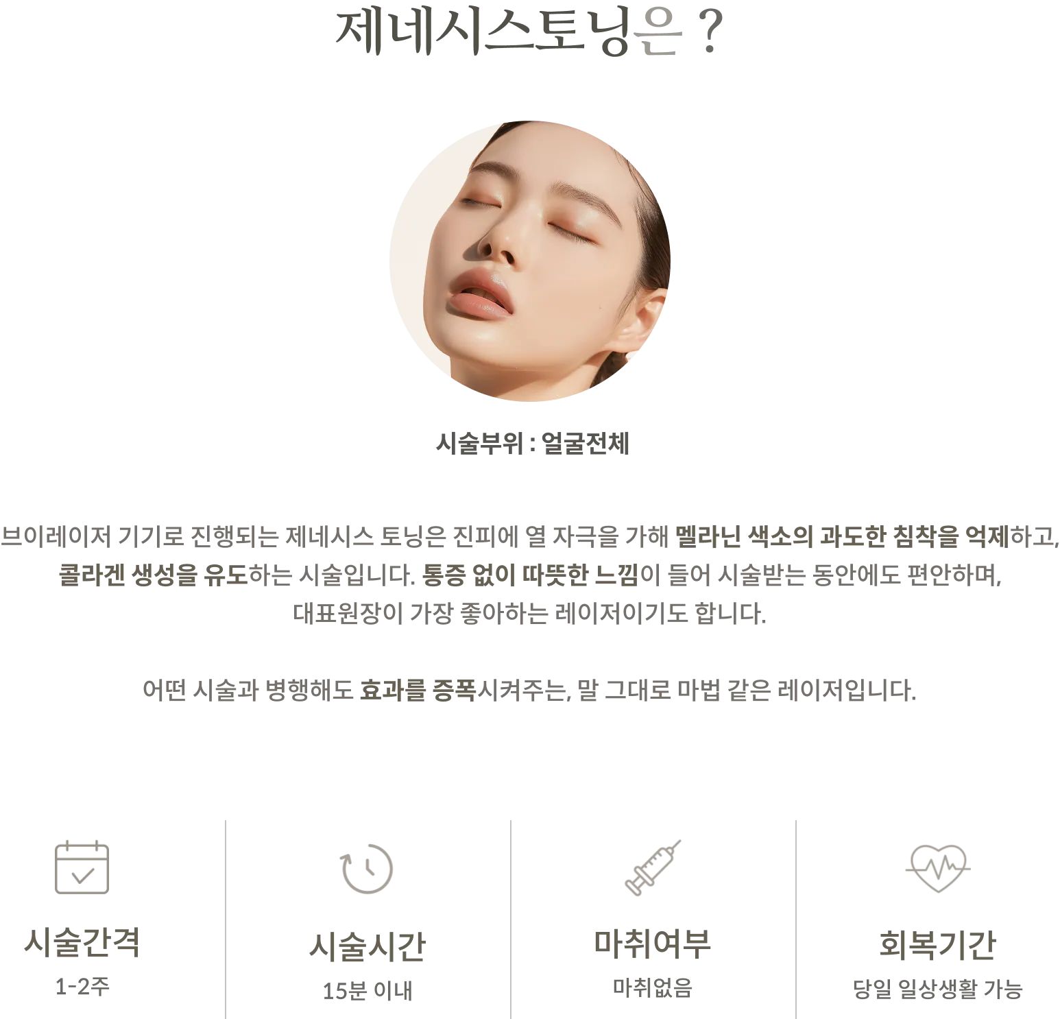 Genesis 淨膚療程資訊面板：療程區域：全臉，V-Laser 設備簡介（可向真皮層輸送熱刺激），療程間隔：1-2 週，療程時間：15 分鐘以內，無需麻醉，恢復期：當天即可恢復日常活動。